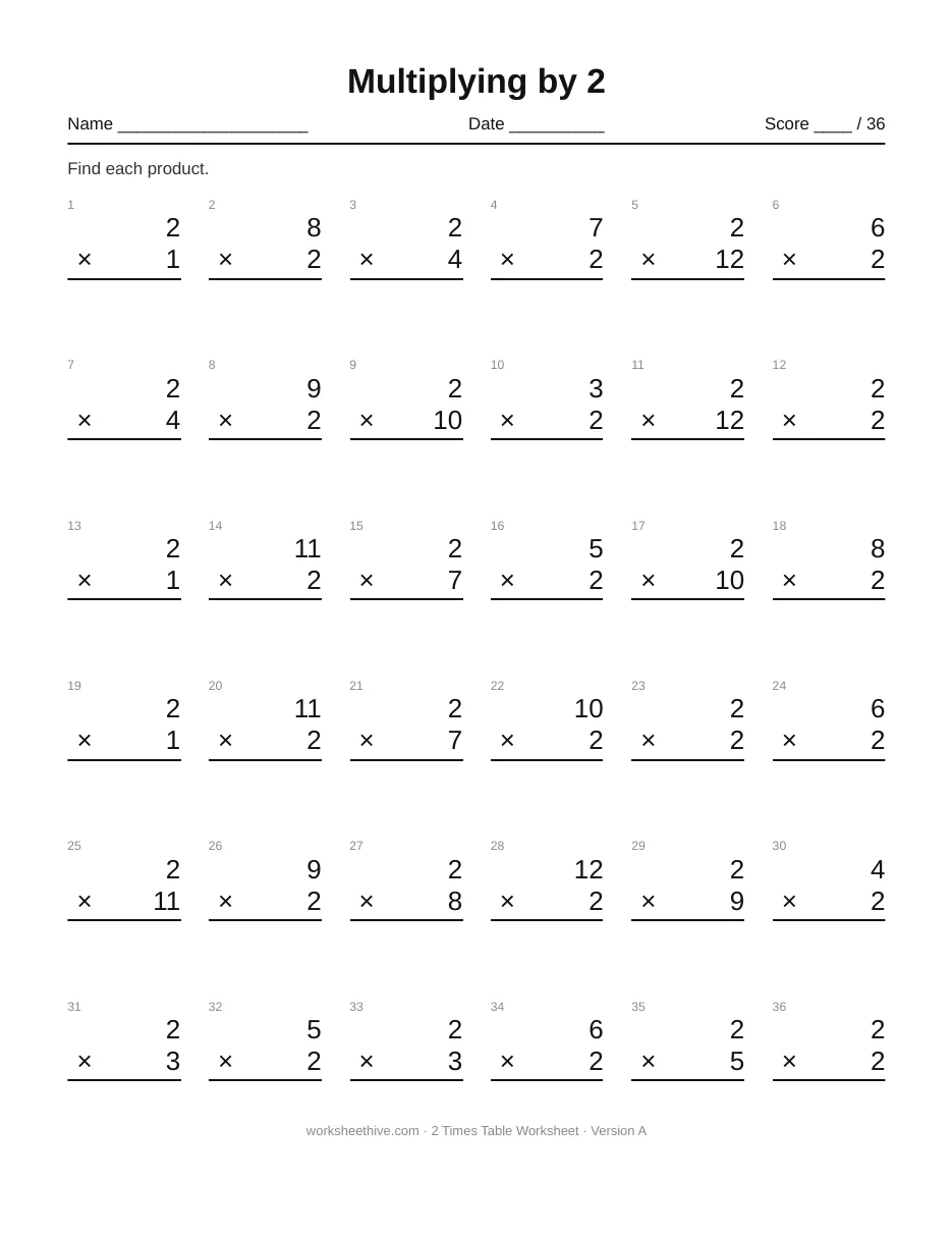 2 Times Table Worksheet printable PDF with 36 multiplication facts