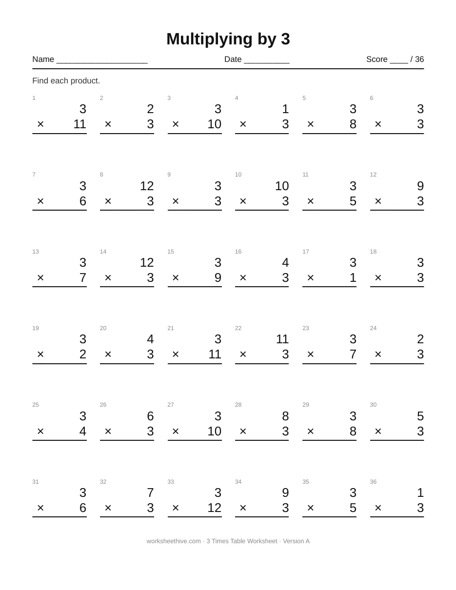 3 Times Table Worksheet printable PDF with 36 multiplication facts