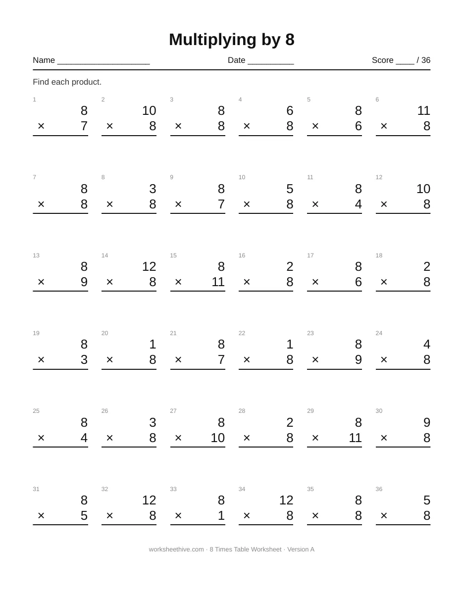 8 Times Table Worksheet printable PDF with 36 multiplication facts
