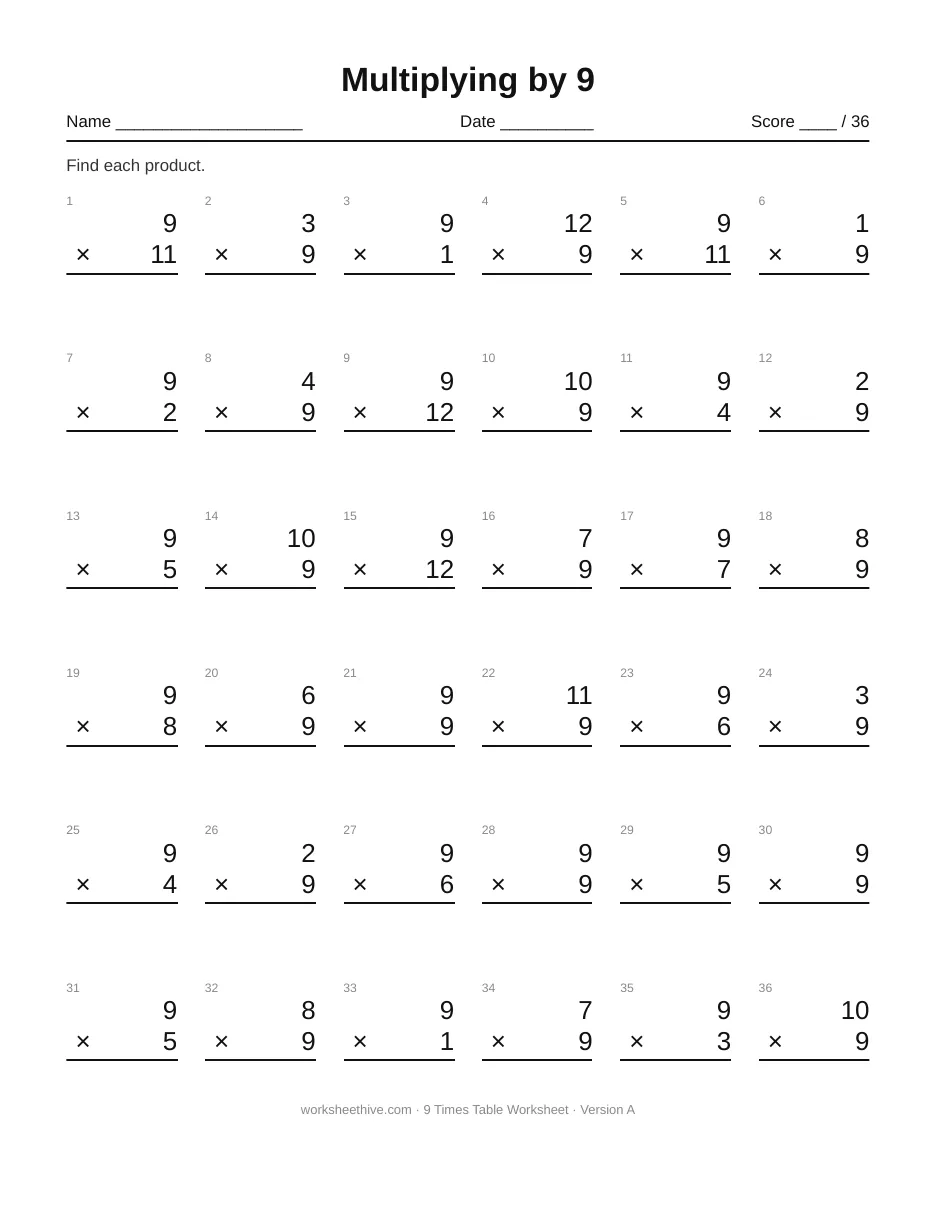 9 Times Table Worksheet printable PDF with 36 multiplication facts